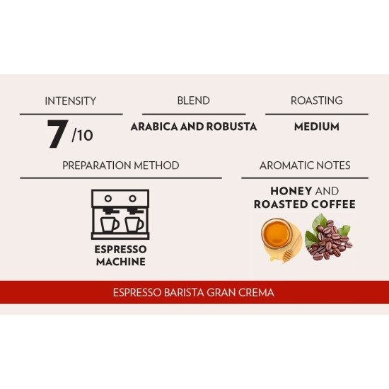 Lavazza Barista Gran Crema 1 KG – Profesyonel Espresso için Zengin Krema Lavazza Espresso Barista Gran Crema 1 KG – Yoğun Kremalı Orta Kavrulmuş Espresso Kahvesi