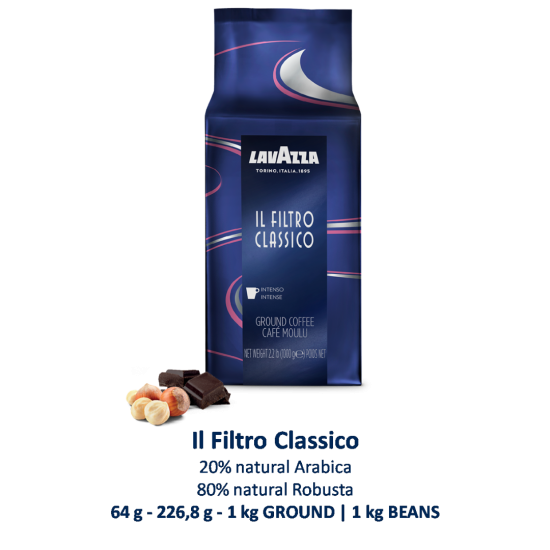 Lavazza Il Filtro Classico 226gr Filtre Kahve Lavazza Il Filtro Classico Filtre Kahve 226gr paket görseli