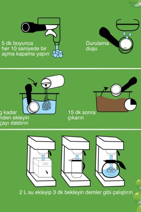 Forte Plus Kahve Makinesi Temizleyici 900 gr