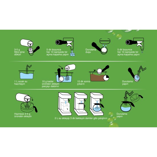 Forte Plus Kahve Makinesi Temizleyici – 900 gr Forte Plus Kahve Makinesi Temizleyici 900 gr ambalaj görseli