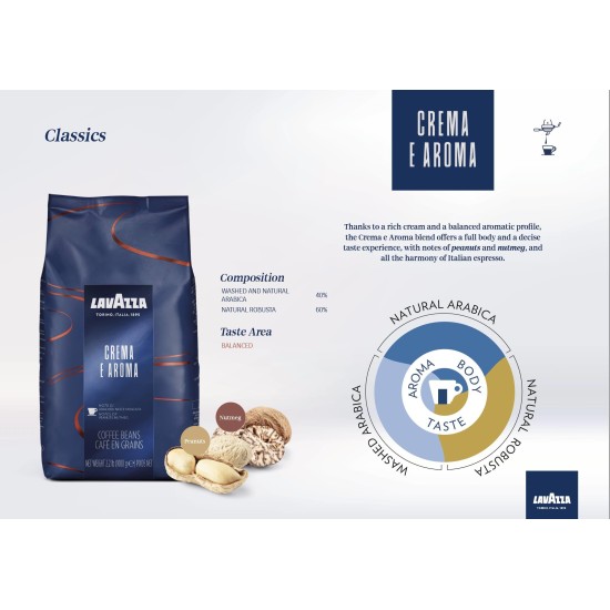 Lavazza Espresso Crema e Aroma 1 KG çekirdek kahve paket görseli