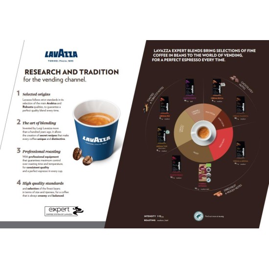 Lavazza Expert Crema & Aroma Çekirdek Kahve 1 KG Lavazza Expert Crema & Aroma Çekirdek Kahve 1 KG