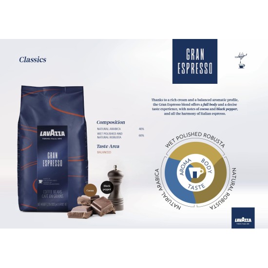 Lavazza Gran Espresso Çekirdek Kahve 1 KG