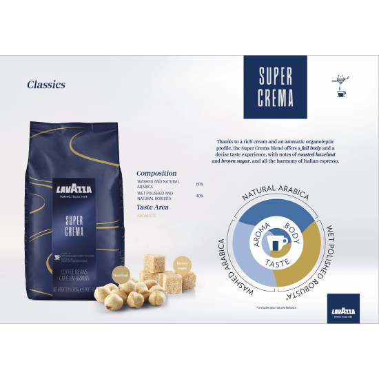 Lavazza Super Crema Espresso Çekirdek Kahve 1 KG